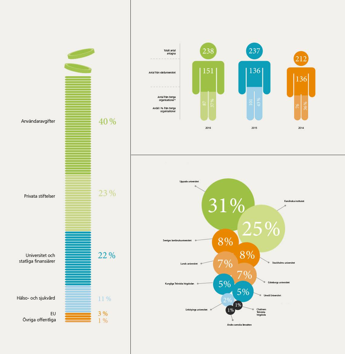 annual-report